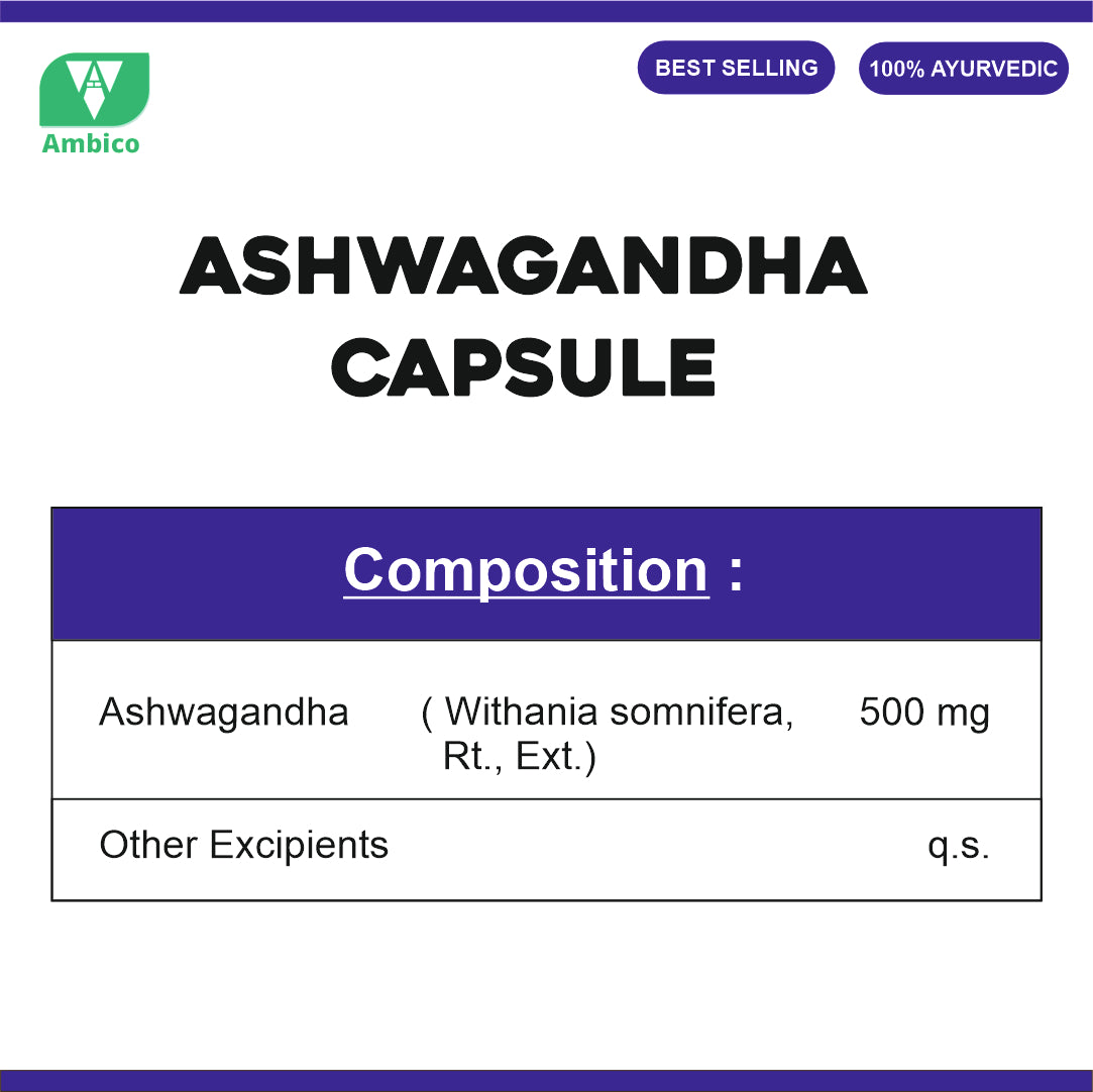 Ashwagandha Capsule Composition Ambico