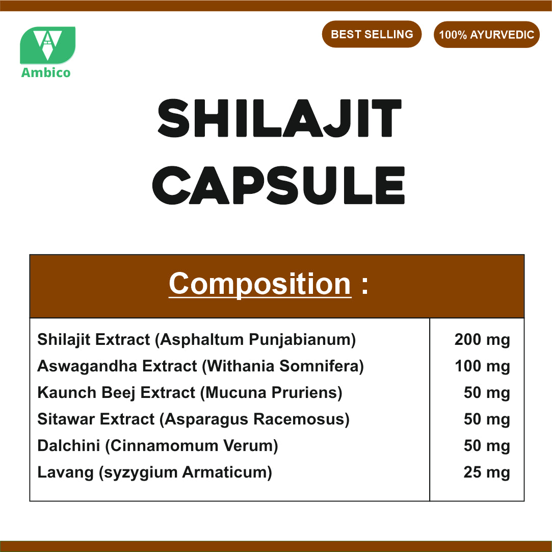 Shilajit Capsule Composition Ambico Ayurvedic